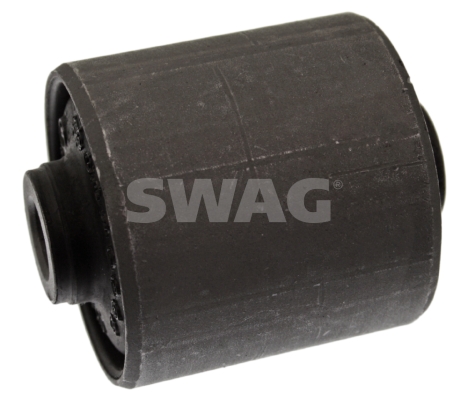 Ulożenie riadenia SWAG